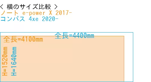 #ノート e-power X 2017- + コンパス 4xe 2020-